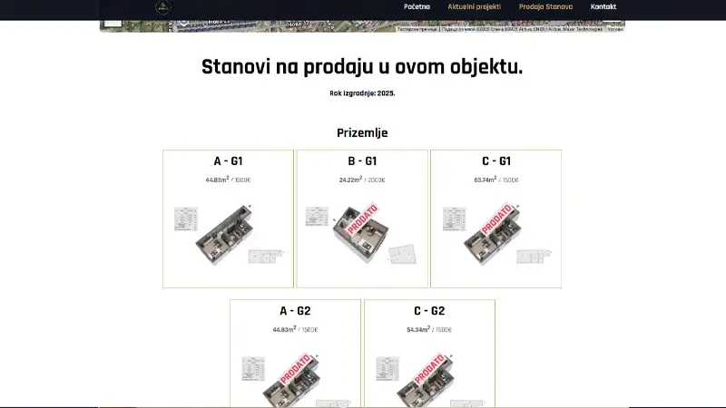 AeternaLux - Novi Sad Website Development Portfolio Example