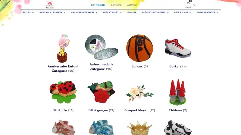 Floriconcept - Novi Sad Website Development Portfolio Example