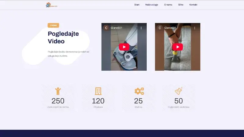 Glanc 021 - Novi Sad Website Development Portfolio Example